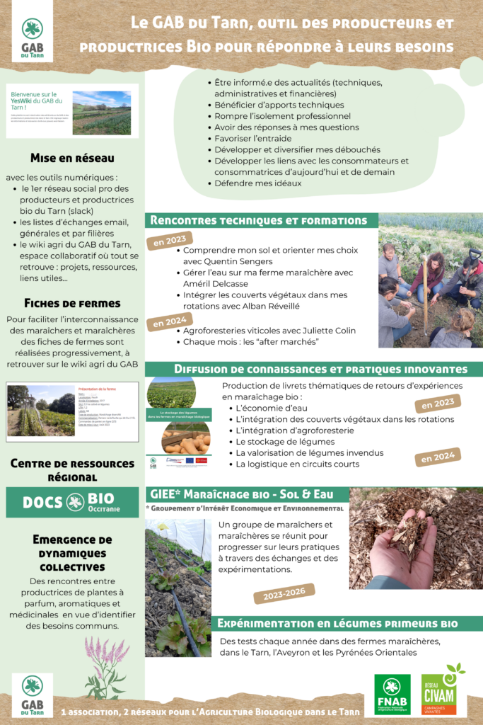 PanneauPresentationAgri